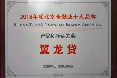 翼龍貸北京品牌管理 深耕首都市場，塑造普惠金融新標桿