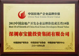 寶能集團入圍中國房地產品牌價值成長性10強，北京品牌管理策略再獲認可