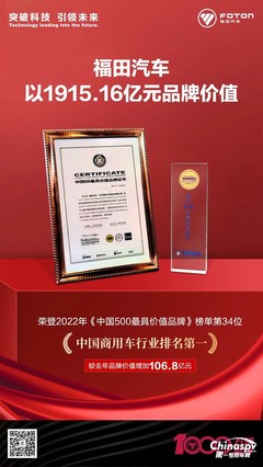 品牌價值1915.16億元 福田汽車18載蟬聯最具價值商用車品牌的北京樣本